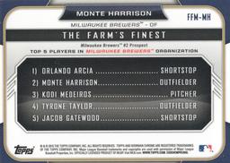 2015 Bowman - The Farm's Finest Minis #FFM-MH Monte Harrison Back