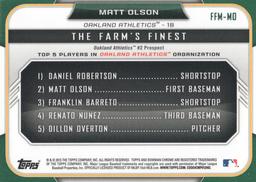 2015 Bowman - The Farm's Finest Minis #FFM-MO Matt Olson Back