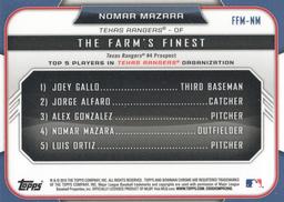 2015 Bowman - The Farm's Finest Minis #FFM-NM Nomar Mazara Back