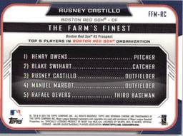 2015 Bowman - The Farm's Finest Minis #FFM-RC Rusney Castillo Back