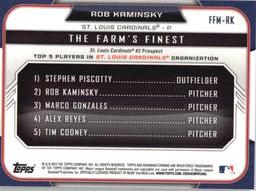 2015 Bowman - The Farm's Finest Minis #FFM-RK Rob Kaminsky Back