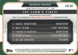 2015 Bowman - The Farm's Finest Minis #FFM-RN Renato Nunez Back