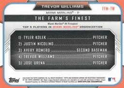 2015 Bowman - The Farm's Finest Minis #FFM-TW Trevor Williams Back