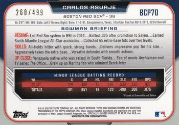 2015 Bowman - Chrome Prospects Refractors #BCP70 Carlos Asuaje Back