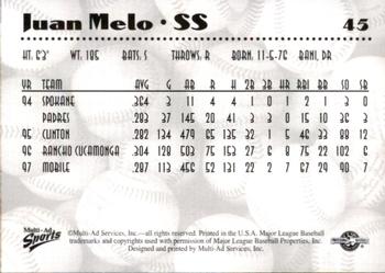 1997 Multi-Ad AA All-Stars #45 Juan Melo Back