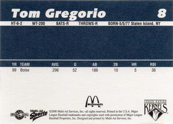 2000 Multi-Ad Cedar Rapids Kernels #8 Tom Gregorio Back