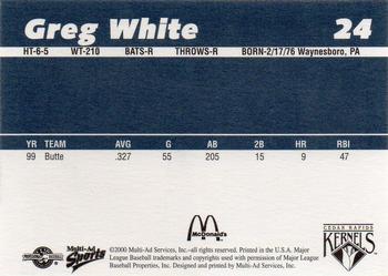 2000 Multi-Ad Cedar Rapids Kernels #24 Greg White Back