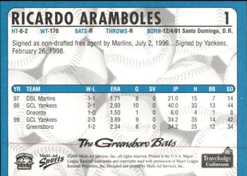 2000 Multi-Ad Greensboro Bats #1 Ricardo Aramboles Back