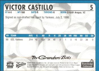 2000 Multi-Ad Greensboro Bats #5 Victor Castillo Back