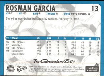 2000 Multi-Ad Greensboro Bats #13 Rosman Garcia Back