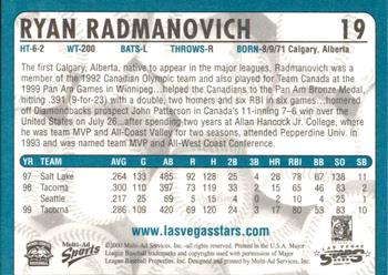 2000 Multi-Ad Las Vegas Stars #19 Ryan Radmanovich Back