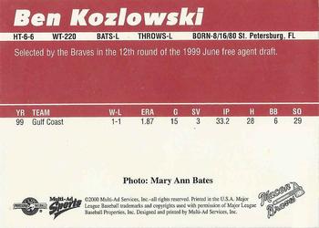 2000 Multi-Ad Macon Braves #NNO Ben Kozlowski Back