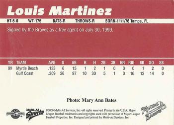 2000 Multi-Ad Macon Braves #NNO Louis Martinez Back