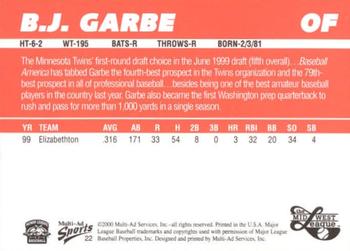2000 Multi-Ad Midwest League Top Prospects (Numbered) #22 B.J. Garbe Back