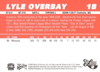 2000 Multi-Ad Midwest League Top Prospects (Numbered) #25 Lyle Overbay Back