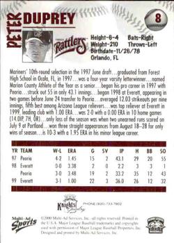 2000 Multi-Ad Wisconsin Timber Rattlers #8 Peter Duprey Back