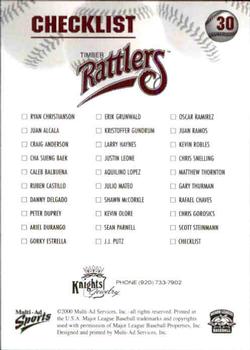 2000 Multi-Ad Wisconsin Timber Rattlers #30 Checklist Back