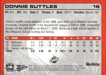 2001 Multi-Ad Columbus RedStixx #23 Donnie Suttles Back