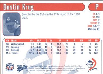 2001 Multi-Ad Daytona Cubs #18 Dustin Krug Back