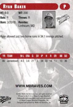 2001 Multi-Ad Macon Braves #23 Ryan Baker Back