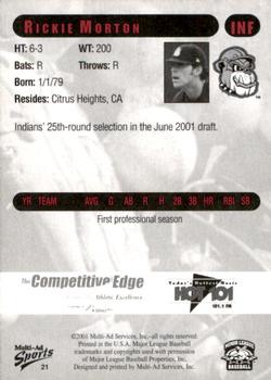 2001 Multi-Ad Mahoning Valley Scrappers #21 Rickie Morton Back