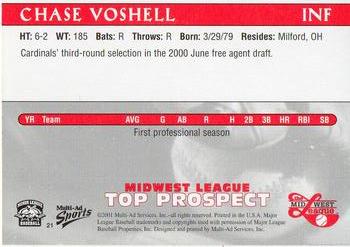 2001 Multi-Ad Midwest League Top Prospects #21 Chase Voshell Back