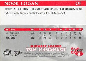 2001 Multi-Ad Midwest League Top Prospects #26 Nook Logan Back