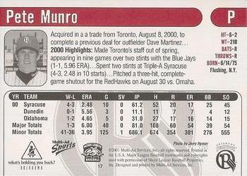 2001 Multi-Ad Oklahoma RedHawks #17 Pete Munro Back