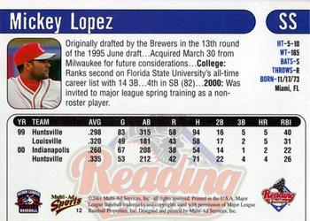2001 Multi-Ad Reading Phillies #12 Mickey Lopez Back