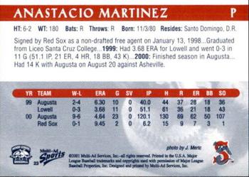 2001 Multi-Ad Sarasota Red Sox #23 Anastacio Martinez Back