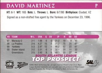 2001 Multi-Ad South Atlantic League Top Prospects #18 David Martinez Back