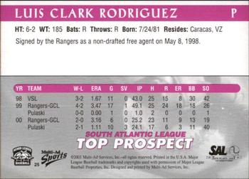 2001 Multi-Ad South Atlantic League Top Prospects #25 Luis Alejandro Rodriguez Back