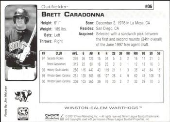 2001 Choice Winston-Salem Warthogs #06 Brett Caradonna Back