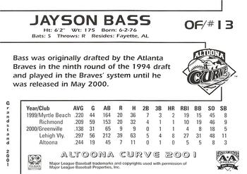 2001 Grandstand Altoona Curve #NNO Jayson Bass Back