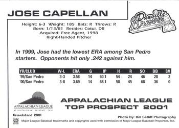 2001 Grandstand Appalachian League Top Prospects #NNO Jose Capellan Back