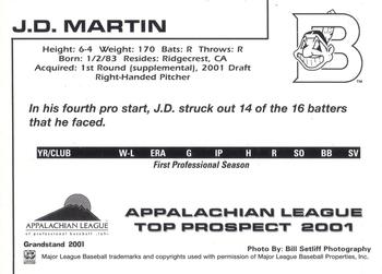 2001 Grandstand Appalachian League Top Prospects #NNO J.D. Martin Back