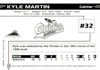 2001 Grandstand Bluefield Orioles #NNO Kyle Martin Back