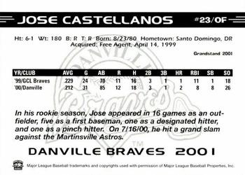 2001 Grandstand Danville Braves #NNO Jose Castellanos Back