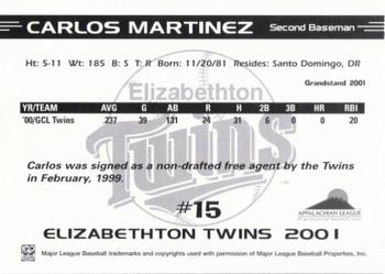 2001 Grandstand Elizabethton Twins #NNO Carlos Martinez Back