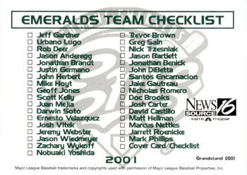 2001 Grandstand Eugene Emeralds #NNO Team Checklist Back