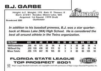 2001 Grandstand Florida State League Top Prospects #NNO B.J. Garbe Back