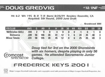 2001 Grandstand Frederick Keys #NNO Doug Gredvig Back