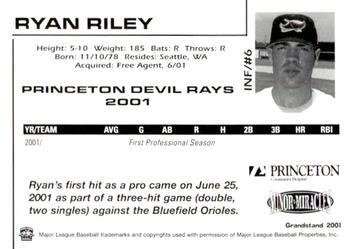 2001 Grandstand Princeton Devil Rays #NNO Ryan Riley Back