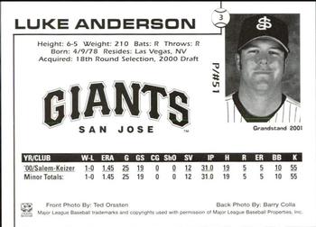 2001 Grandstand San Jose Giants #3 Luke Anderson Back