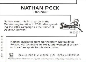 2001 Grandstand San Bernardino Stampede #NNO Nathan Peck Back