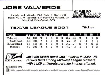 2001 Grandstand Texas League Top Prospects #NNO Jose Valverde Back