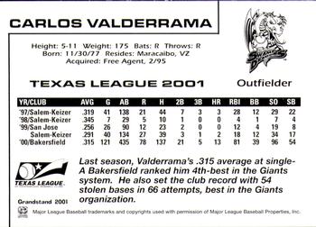 2001 Grandstand Texas League Top Prospects #NNO Carlos Valderrama Back