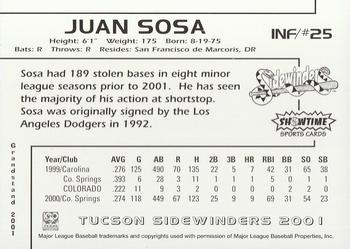 2001 Grandstand Tucson Sidewinders #NNO Juan Sosa Back