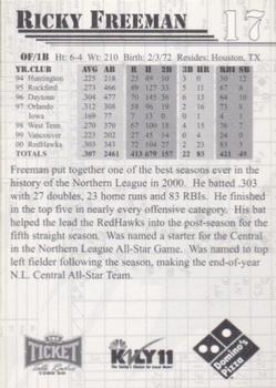 2001 Fargo-Moorhead RedHawks #NNO Ricky Freeman Back