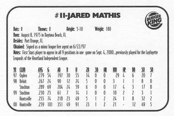2001 Huntsville Stars #NNO Jared Mathis Back